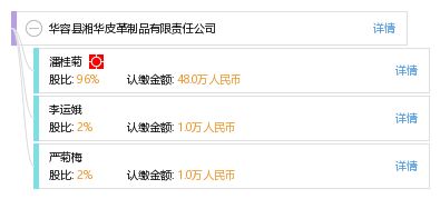 華容縣湘華皮革制品有限責(zé)任公司全面信息查詢(xún)指南 從工商信息到信用評(píng)估