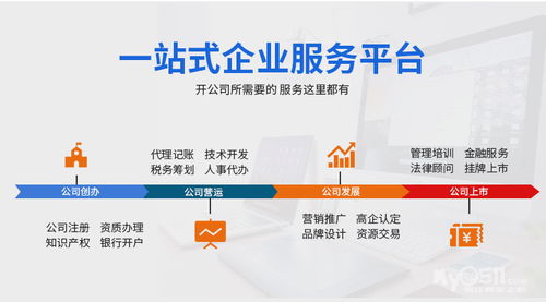 鎮(zhèn)江地區(qū)企業(yè)全流程服務(wù)指南 從公司注冊(cè)到專(zhuān)業(yè)代賬